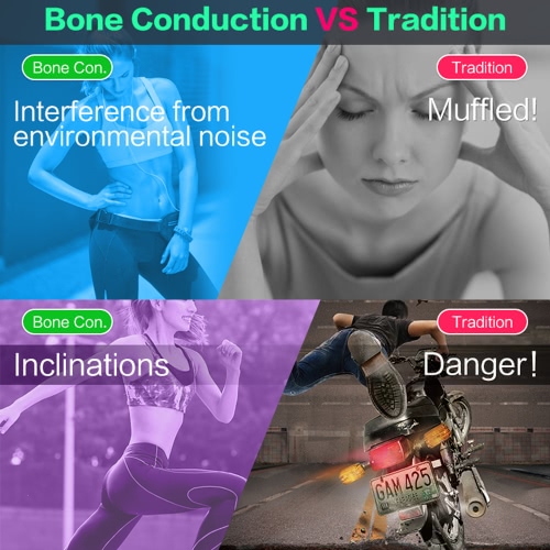 Bone Conduction Headsets Wired Earphone Outdoor Sports Headphones Noise Reduction Hands-free with Mic Black with Green for Smart Phones Tablet PC Notebook