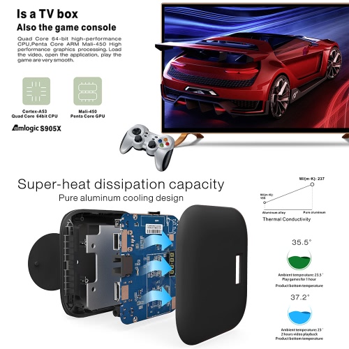 TAPI Android 6.0 TV Box Amlogic S905X 1G/8G