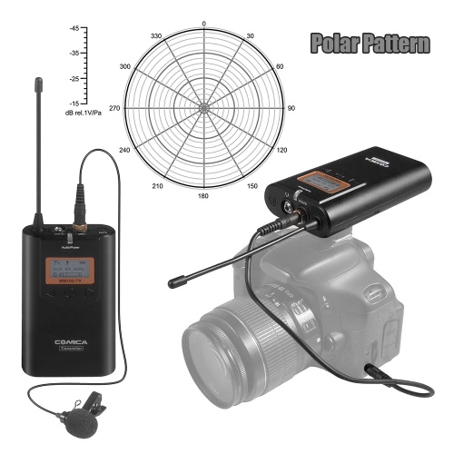 COMICA CVM-WM100 Professional 48 Channels UHF Omni-directional Wireless Lavalier Microphone 100m Working Distance for Nikon Sony Canon 5D III, 5D II ,6D for Panasonic GH5,GH4 Camera Camcorder for iPhone Samsung Huawei Smartphones